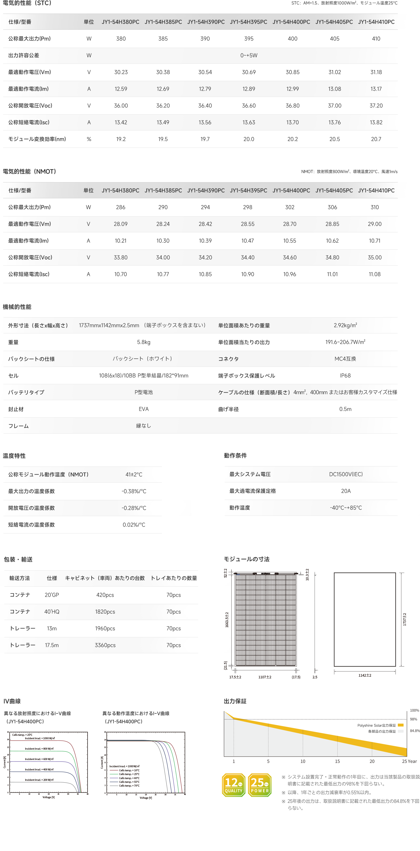 JY1-54HxxxPC 380~410W