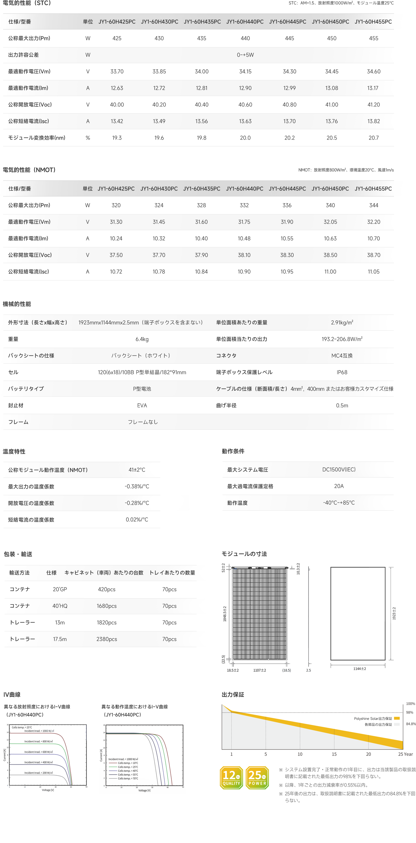 JY1-60HxxxPC 425~455W