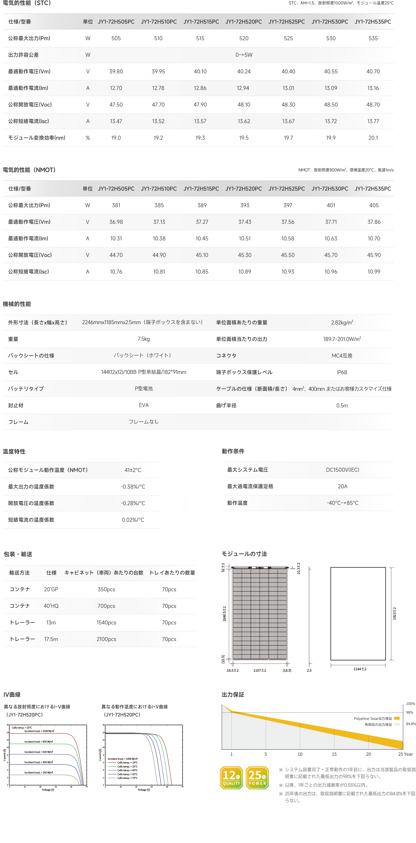 JY1-72HxxxPC 505~535W