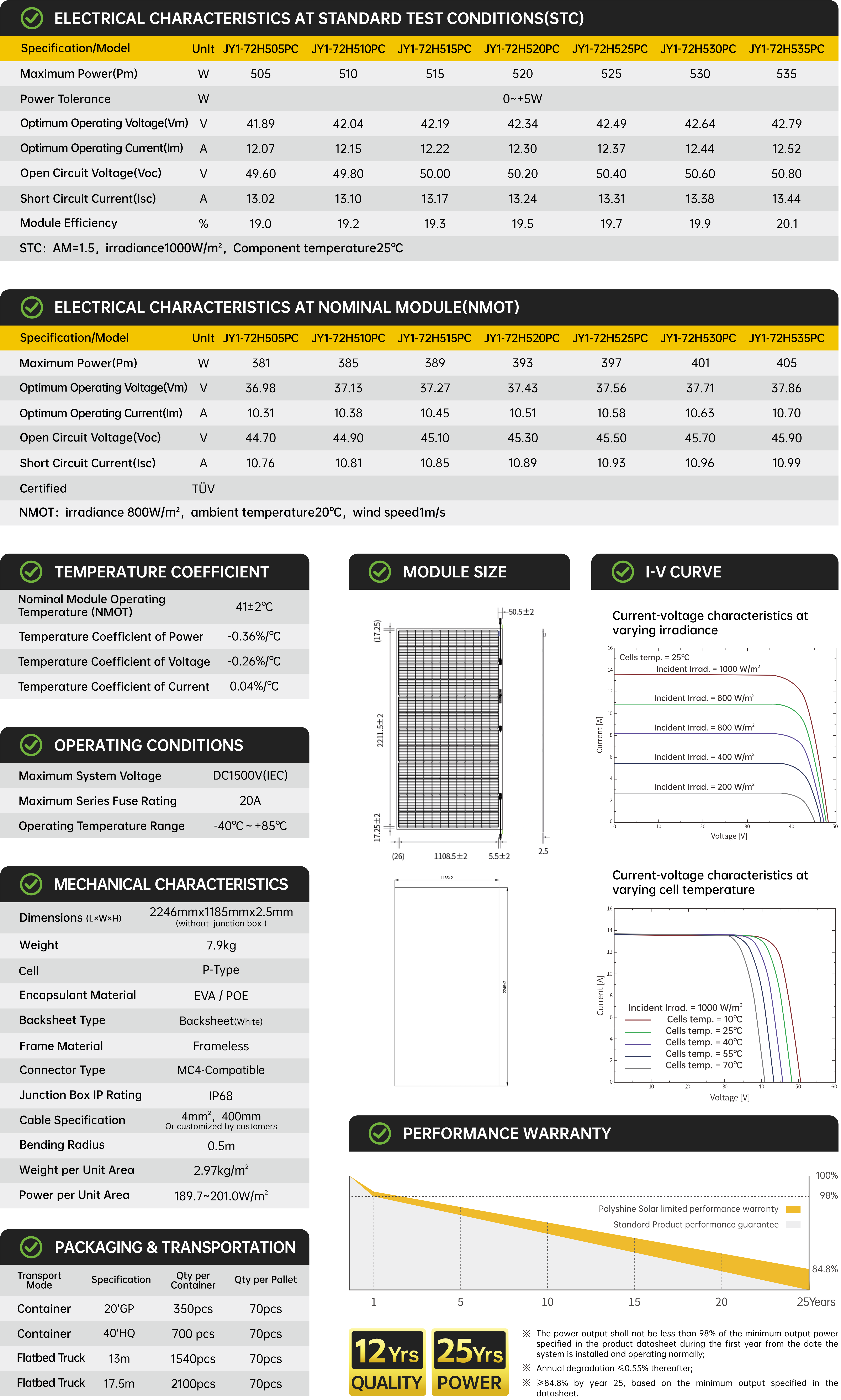 JY1-72HxxxPC 505~535W