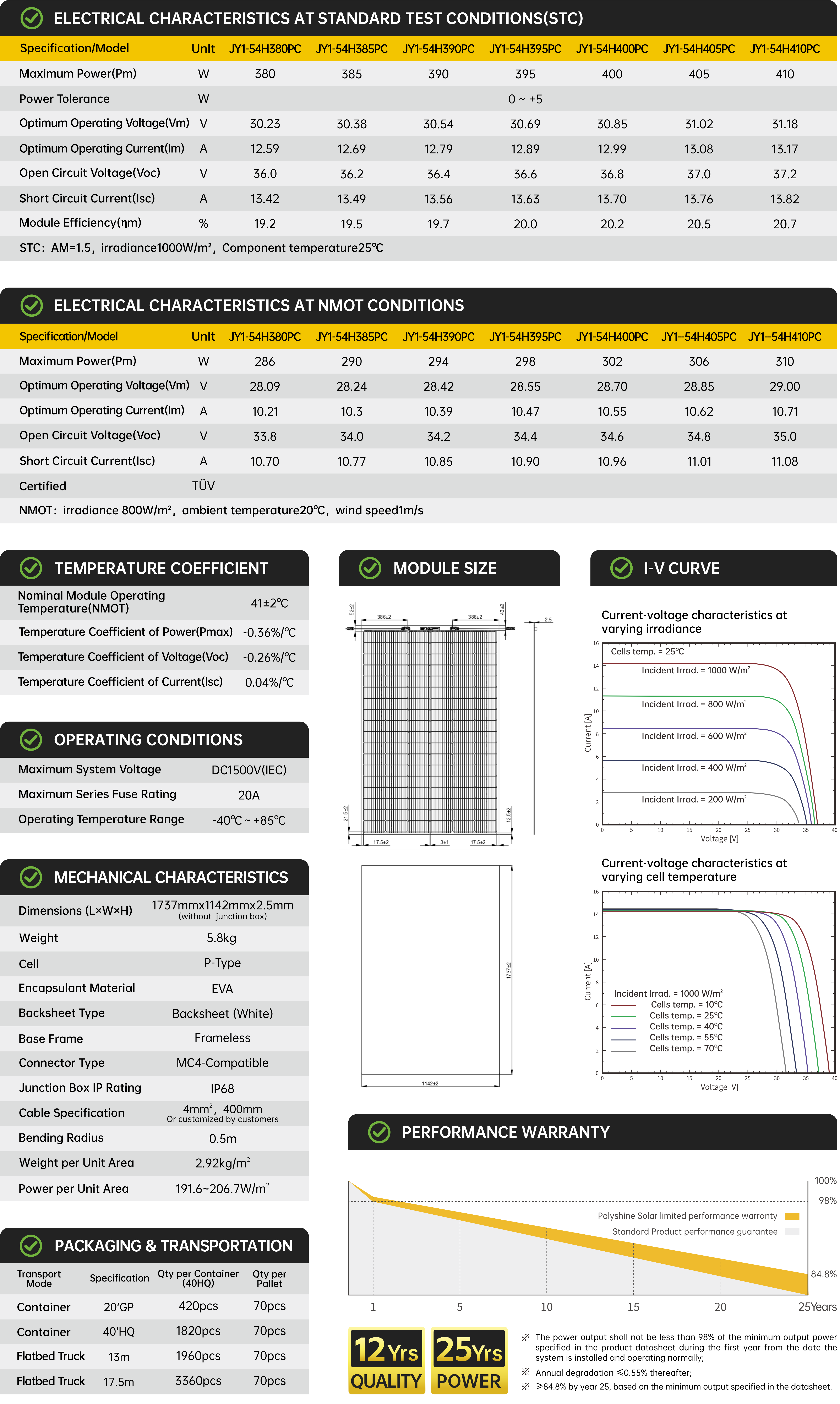 JY1-54HxxxPC 380~410W