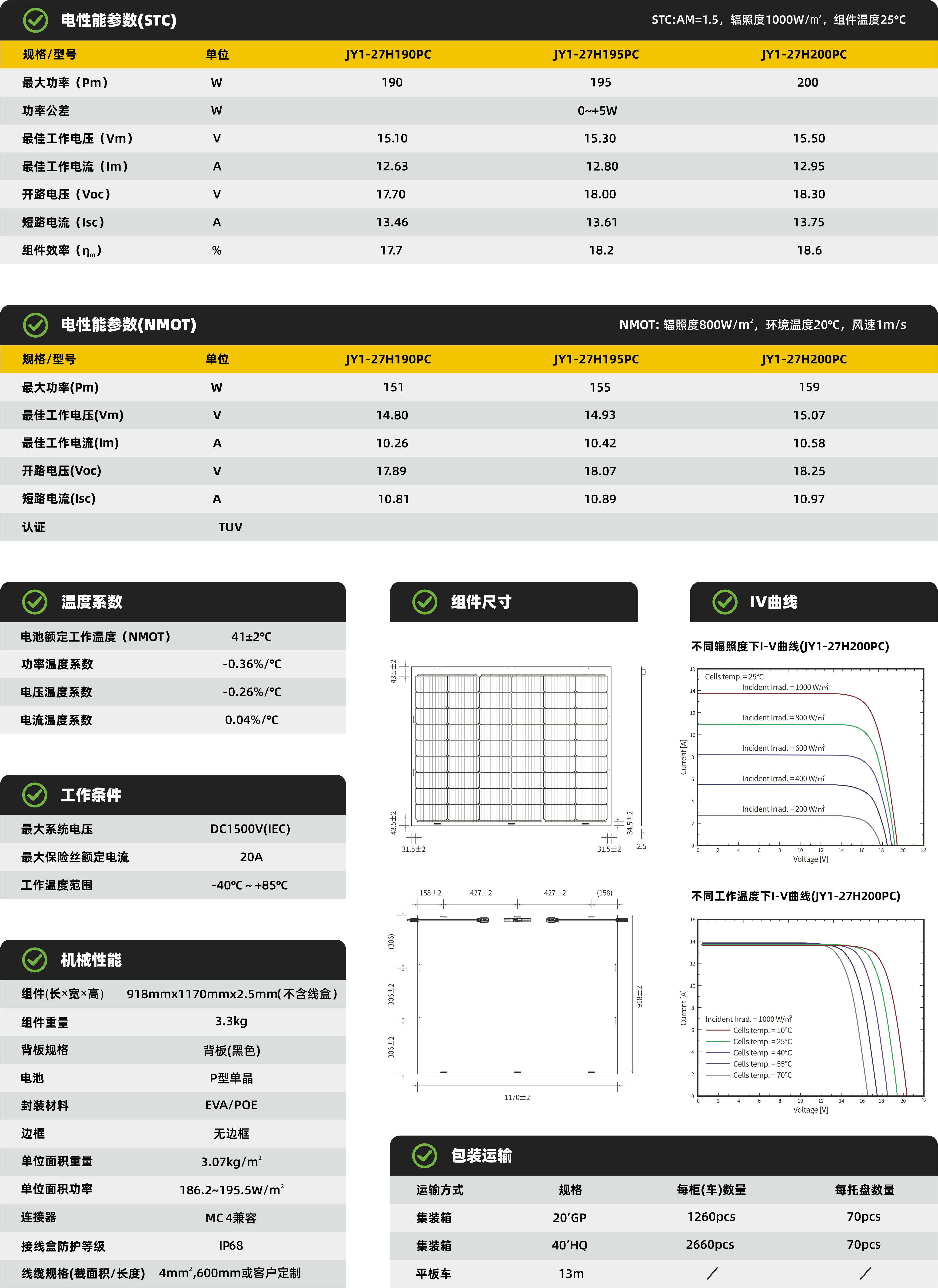 JY1-27HxxxPC 190~200W