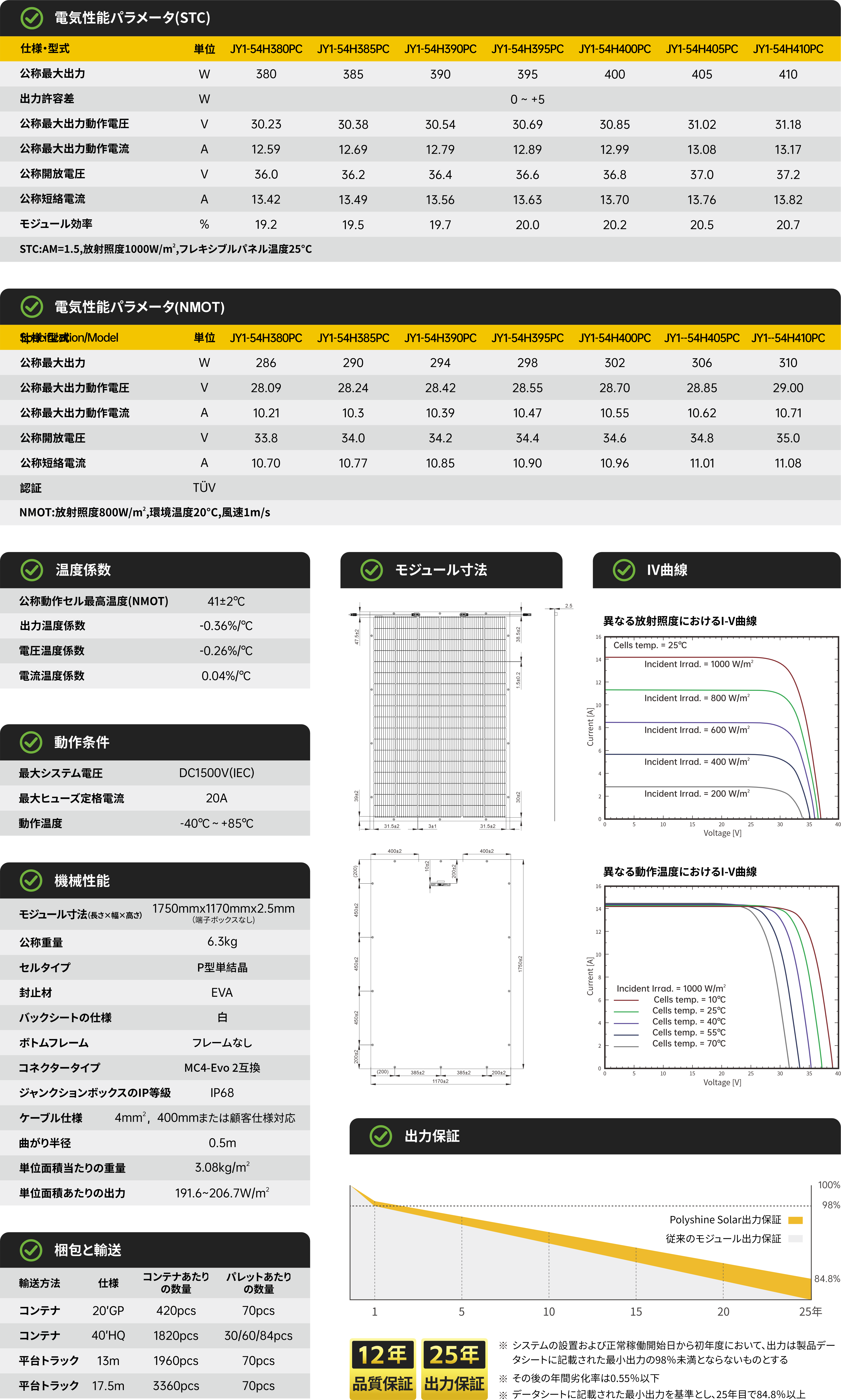 JY1-54HxxxPC 380~410W