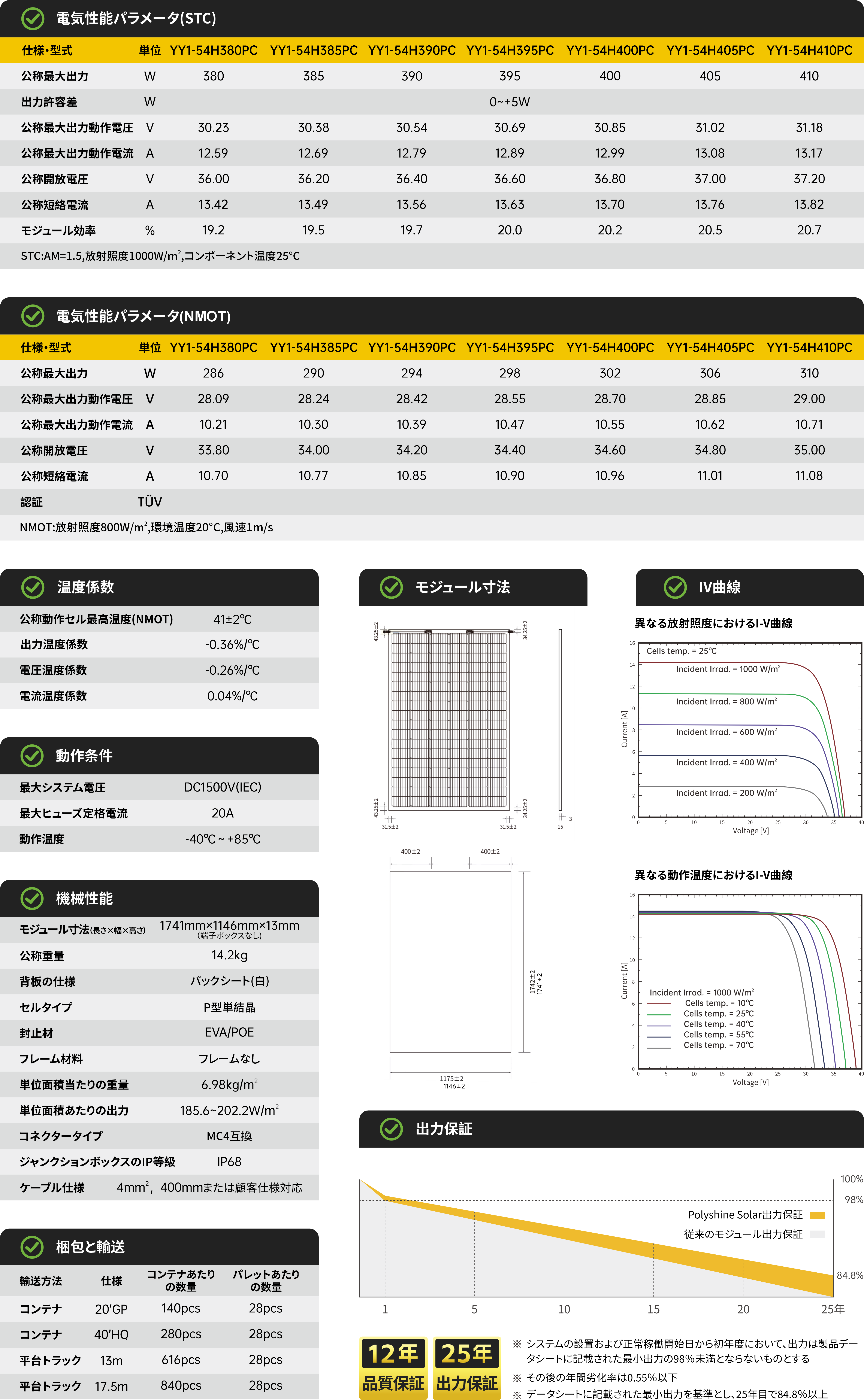 YY1-54HxxxPC 380~410W