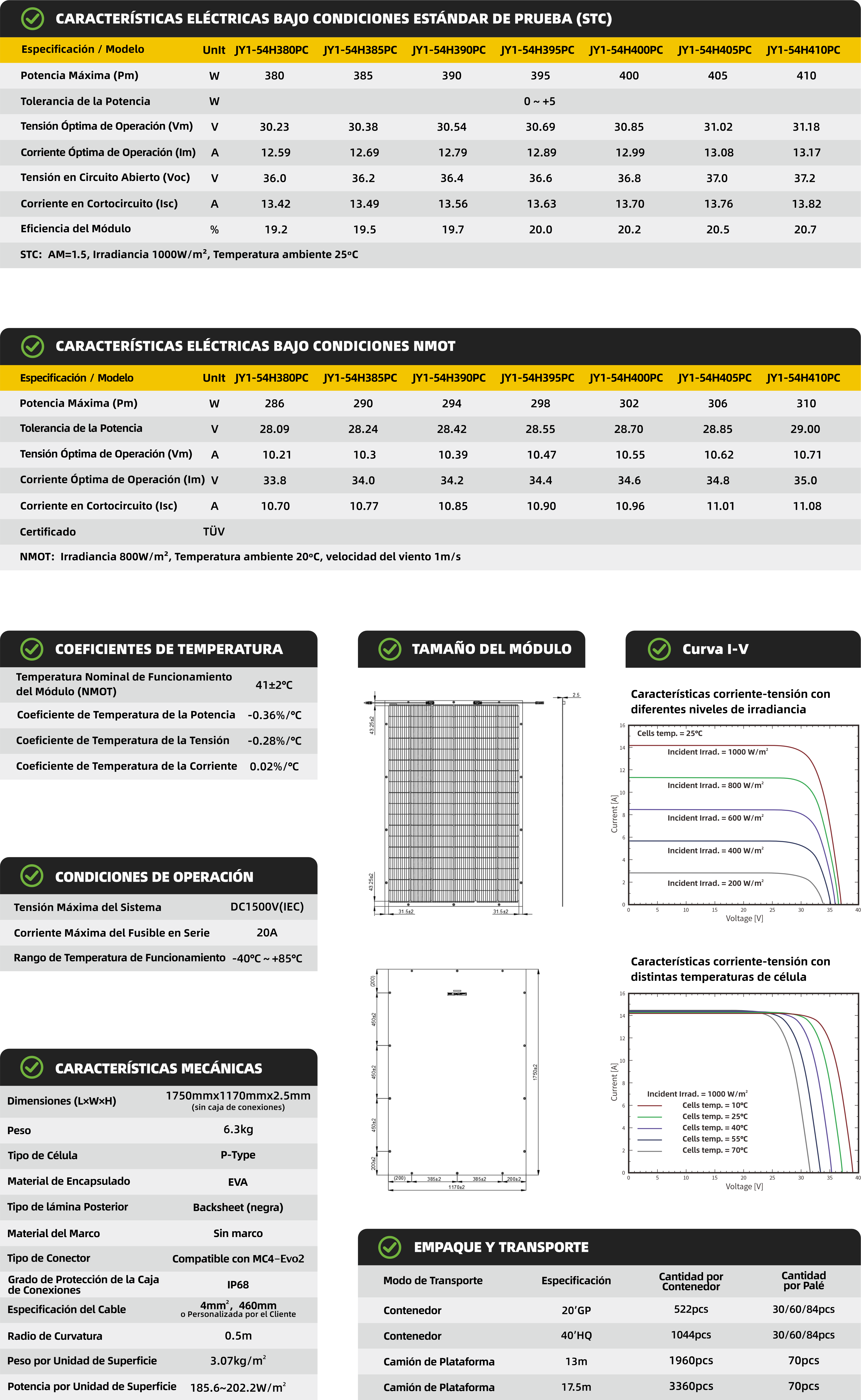 JY1-54HxxxPC 380~410W