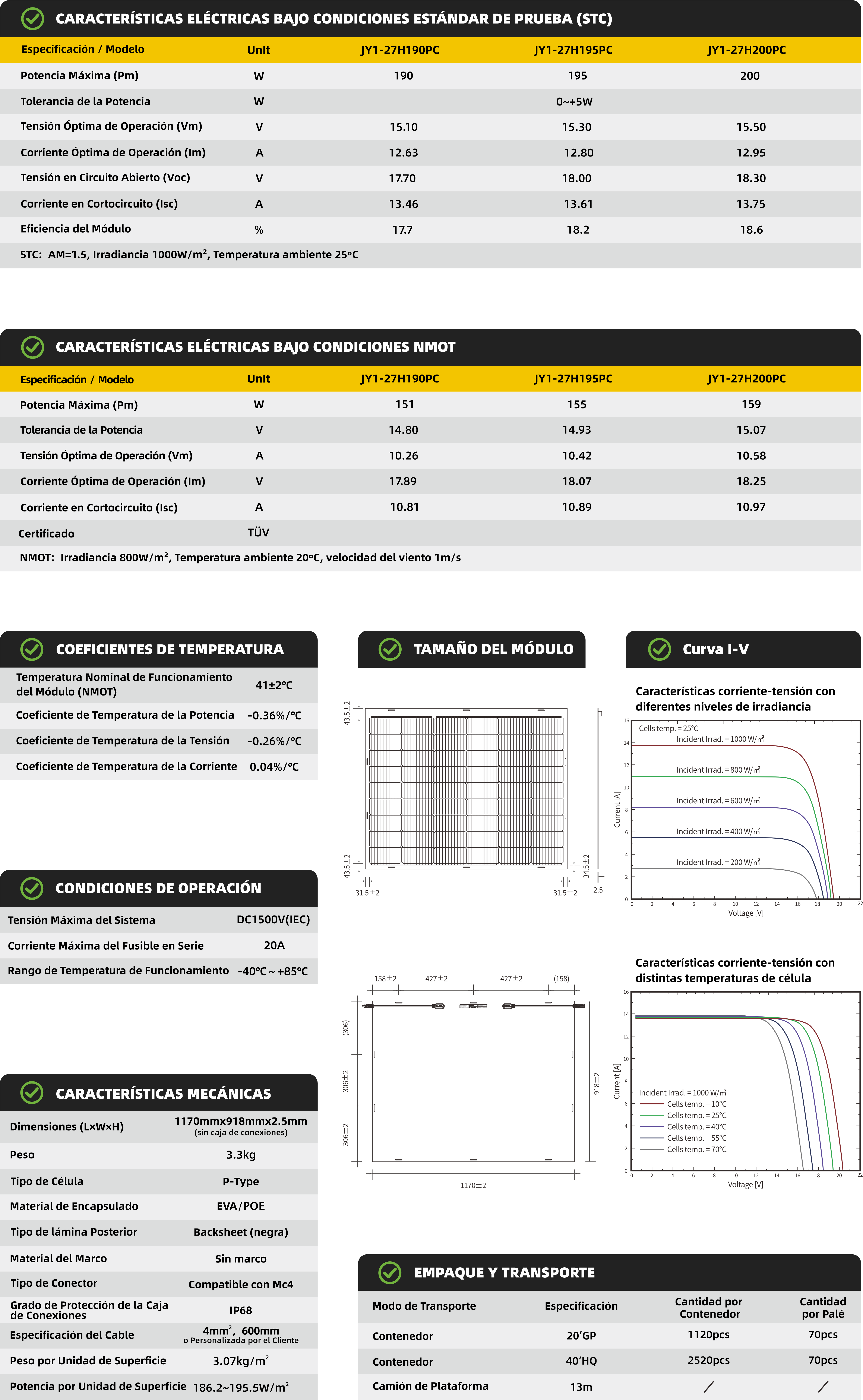 JY1-27HxxxPC 190~200W
