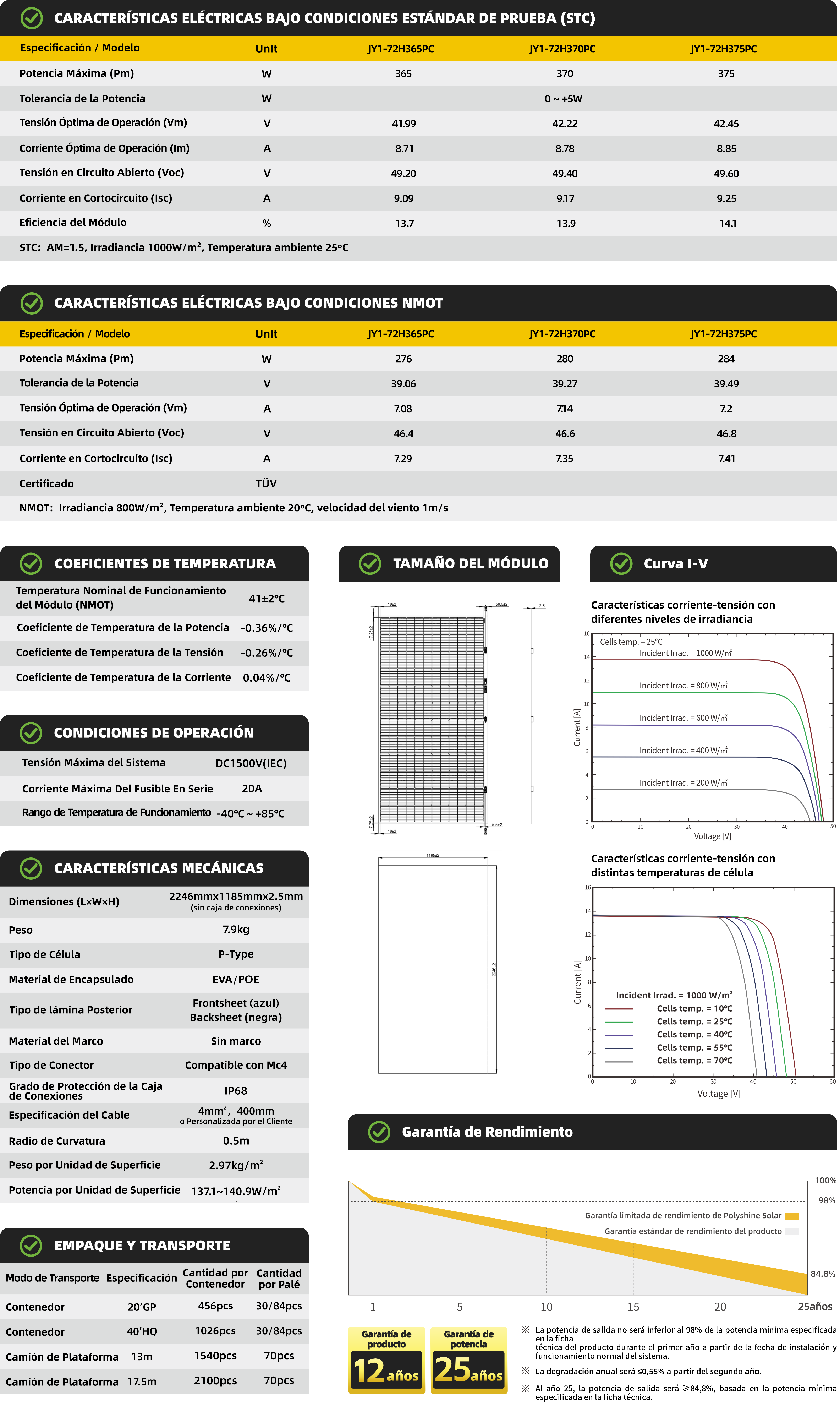 JY1-72HxxxPC 365~375W