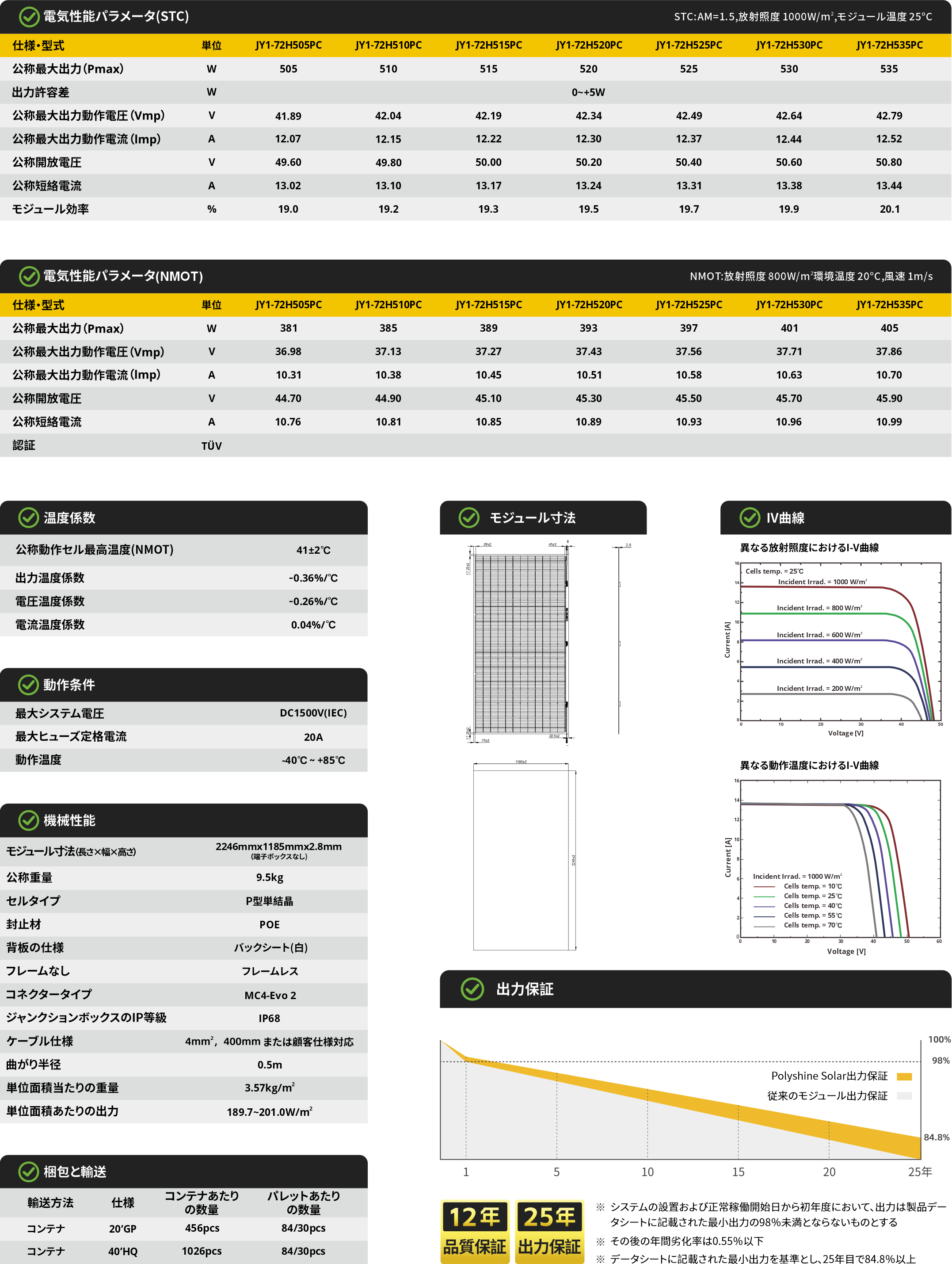 JY1-72HxxxPC 505~535W
