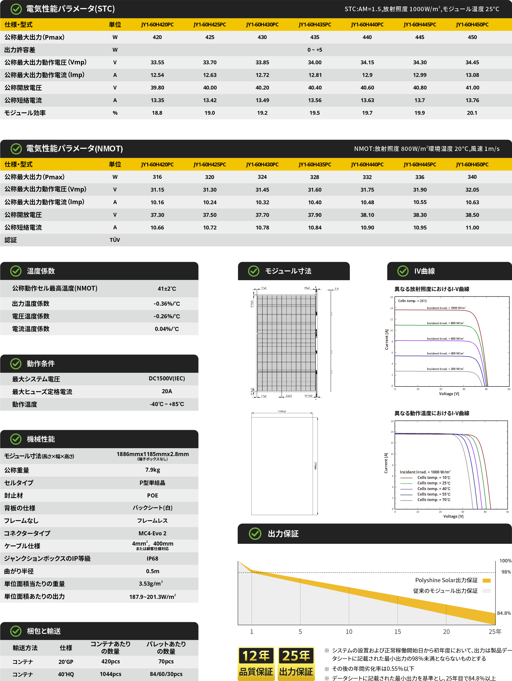 JY1-60HxxxPC 420~450W