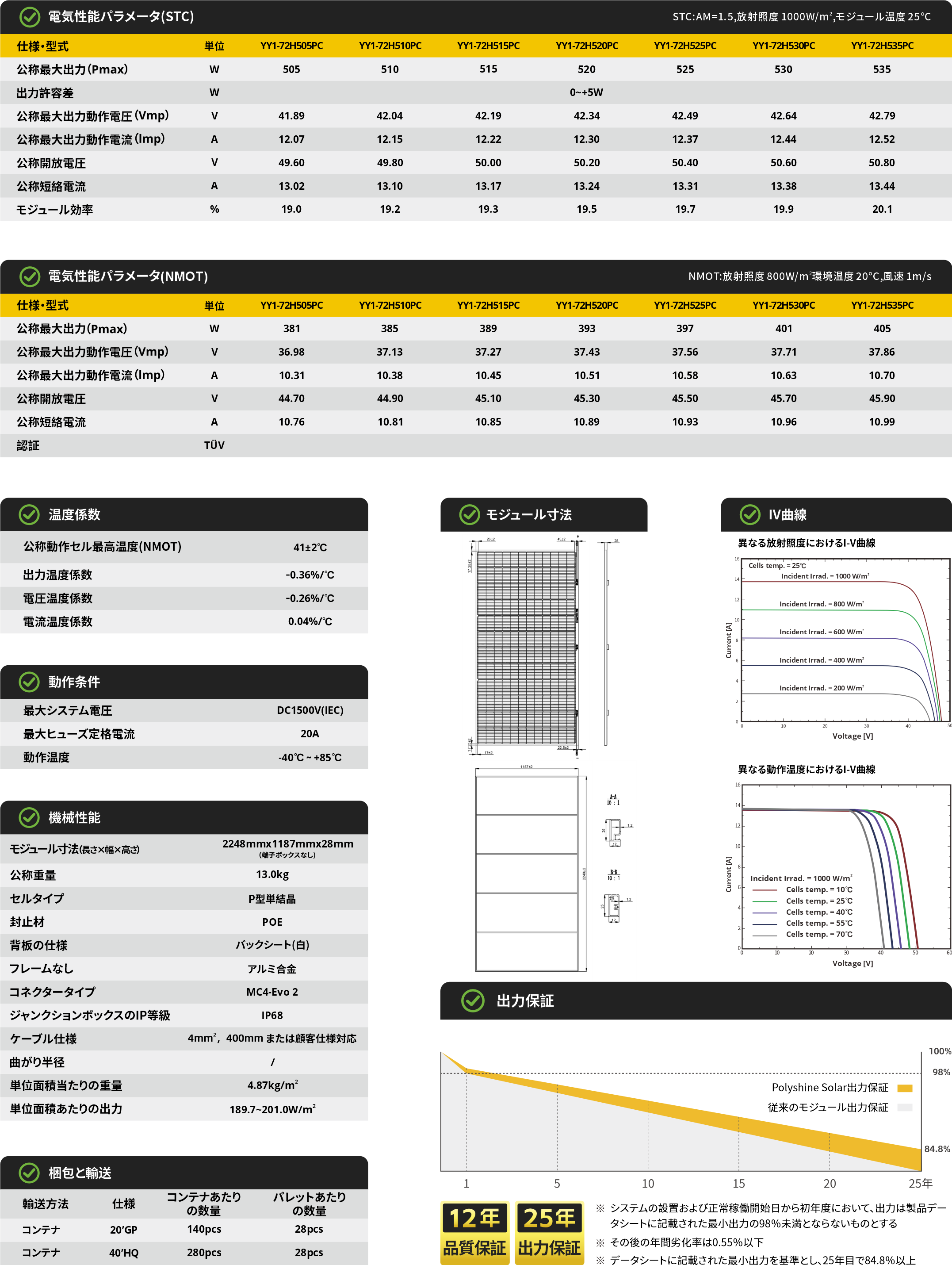 YY1-72HxxxPC 505~535W