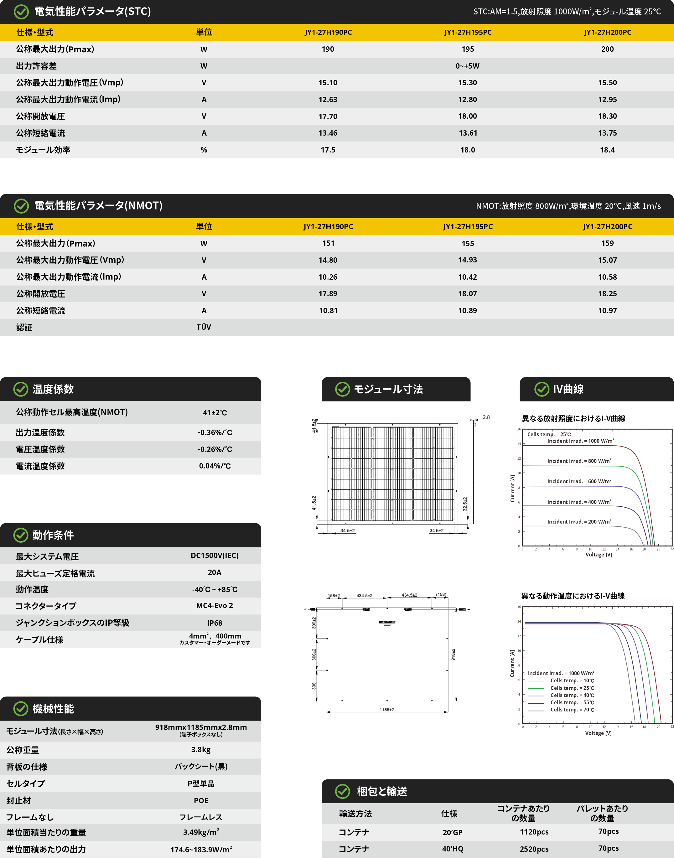 JY1-27HxxxPC 190~200W