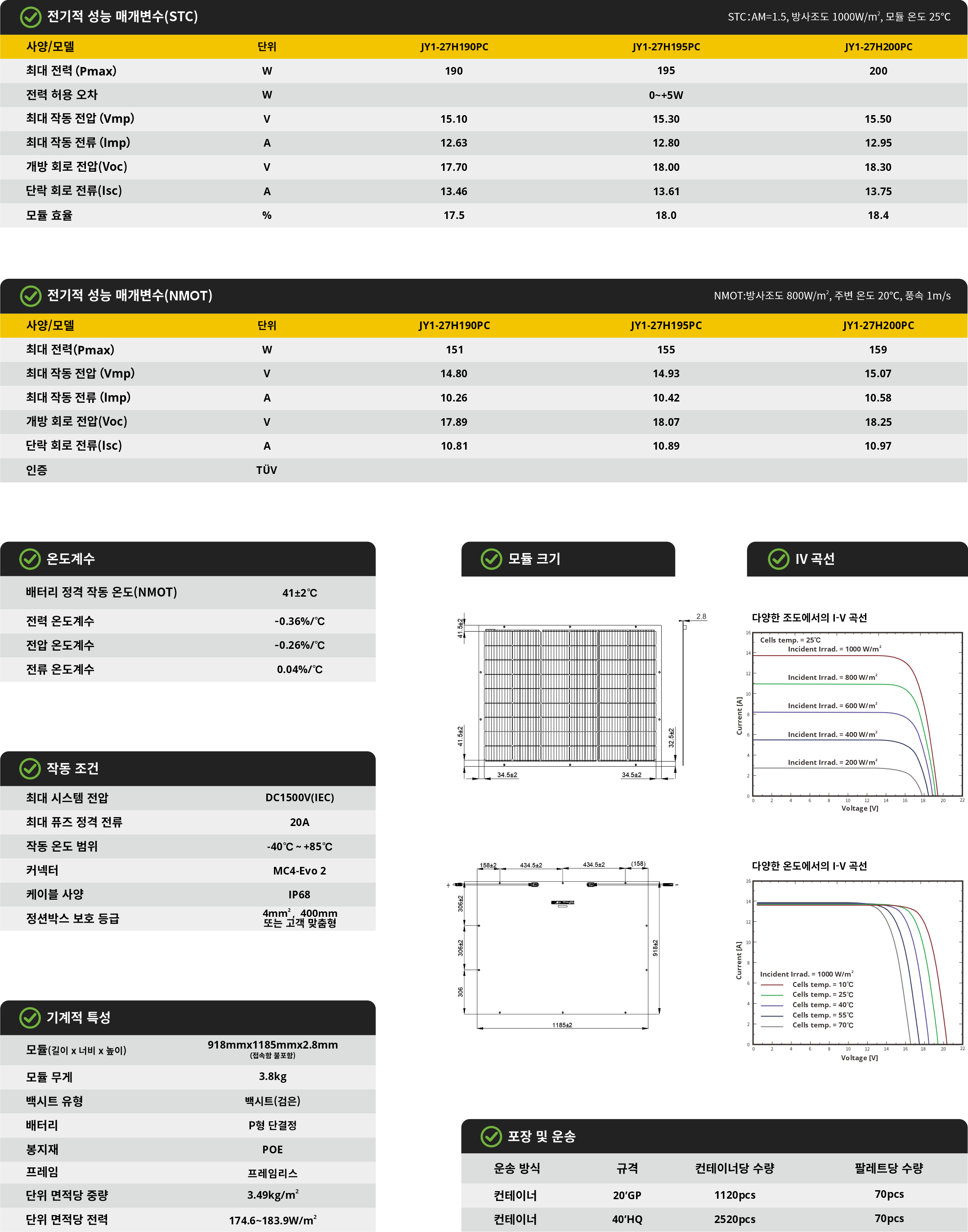 JY1-27HxxxPC 190~200W